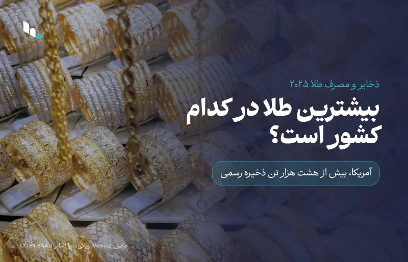 بزرگترین مصرف کننده های طلا در جهان