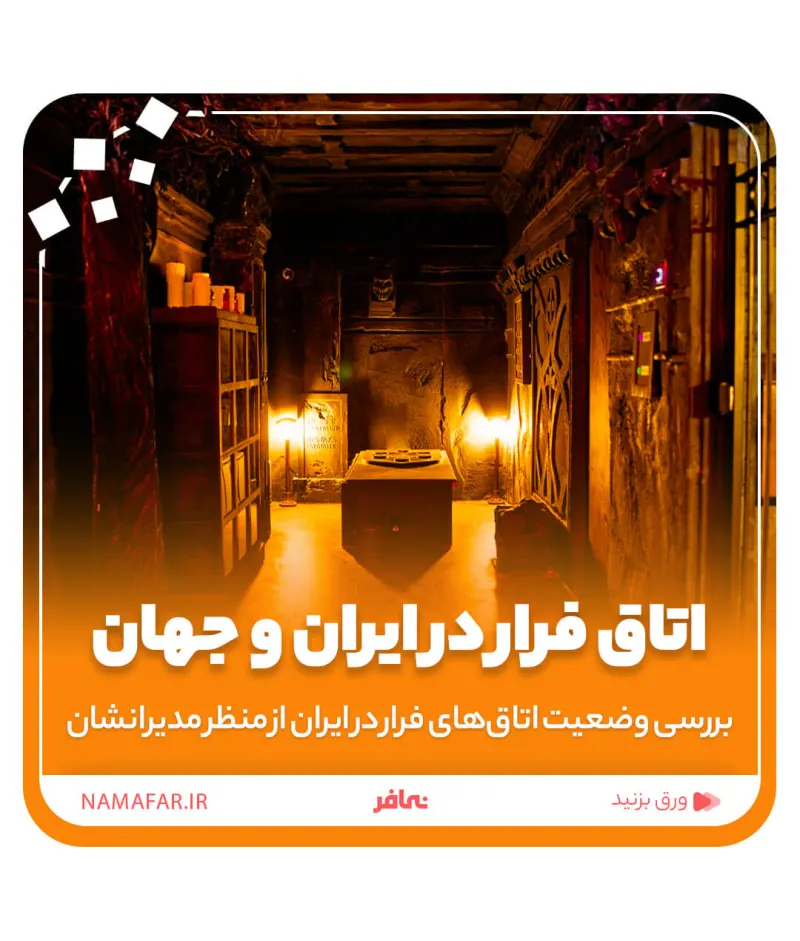 وضعیت اتاق‌های فرار در ایران از منظر مدیرانشان، تصویر ۱