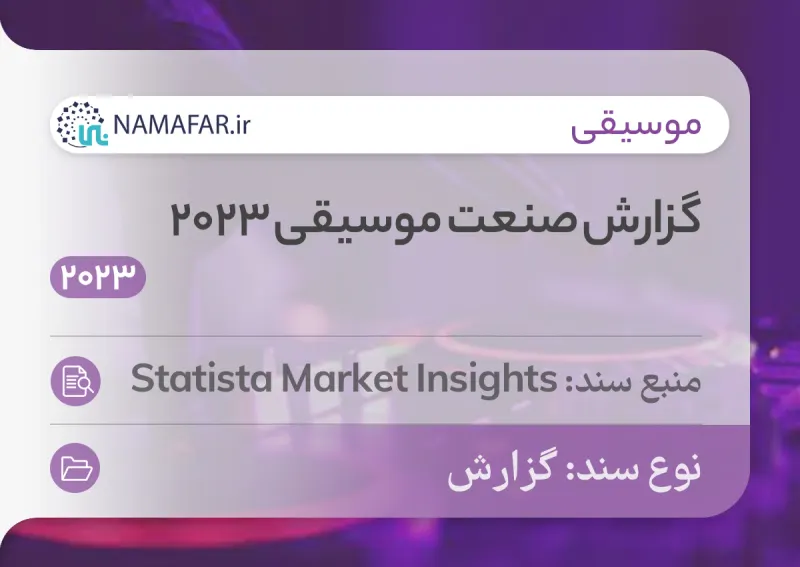 گزارش صنعت موسیقی در سال 2023