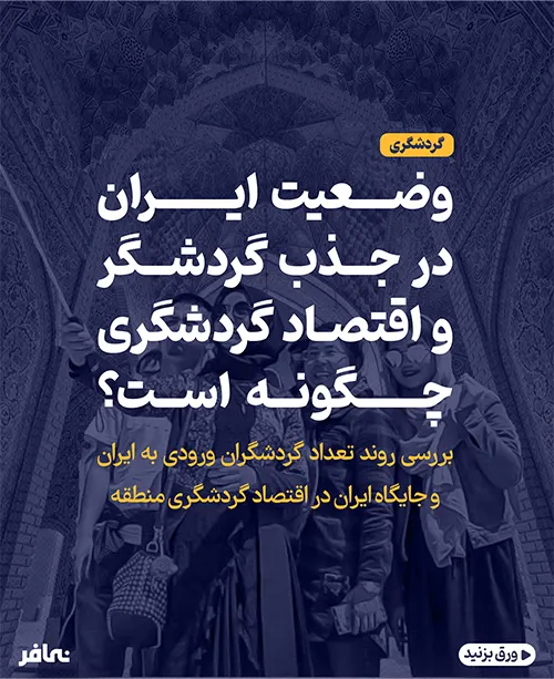 وضعیت ایران در جذب گردشگر و اقتصاد گردشگری چگونه است؟، تصویر ۱