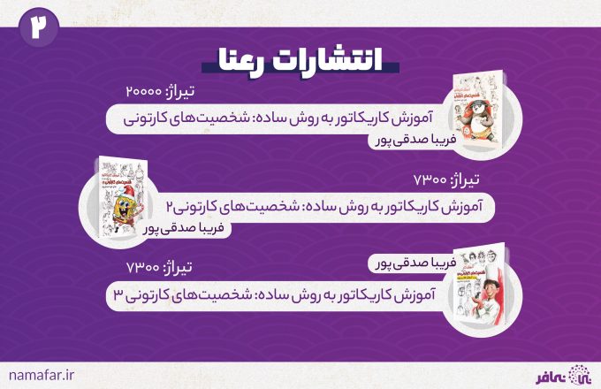 کتاب انیمیشن انتشارات رعنا