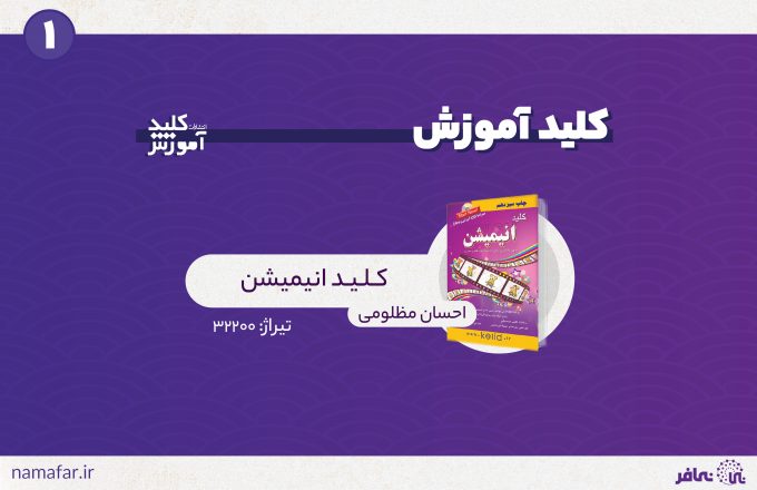 انتشارات کلید آموزش