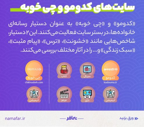 فیلم و بازی بچه ها