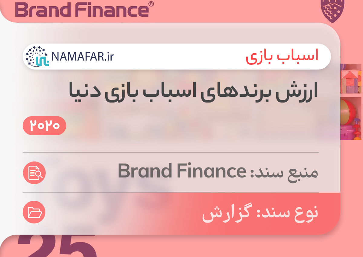 ارزش برندهای اسباب‌بازی‌ دنیا در سال 2020