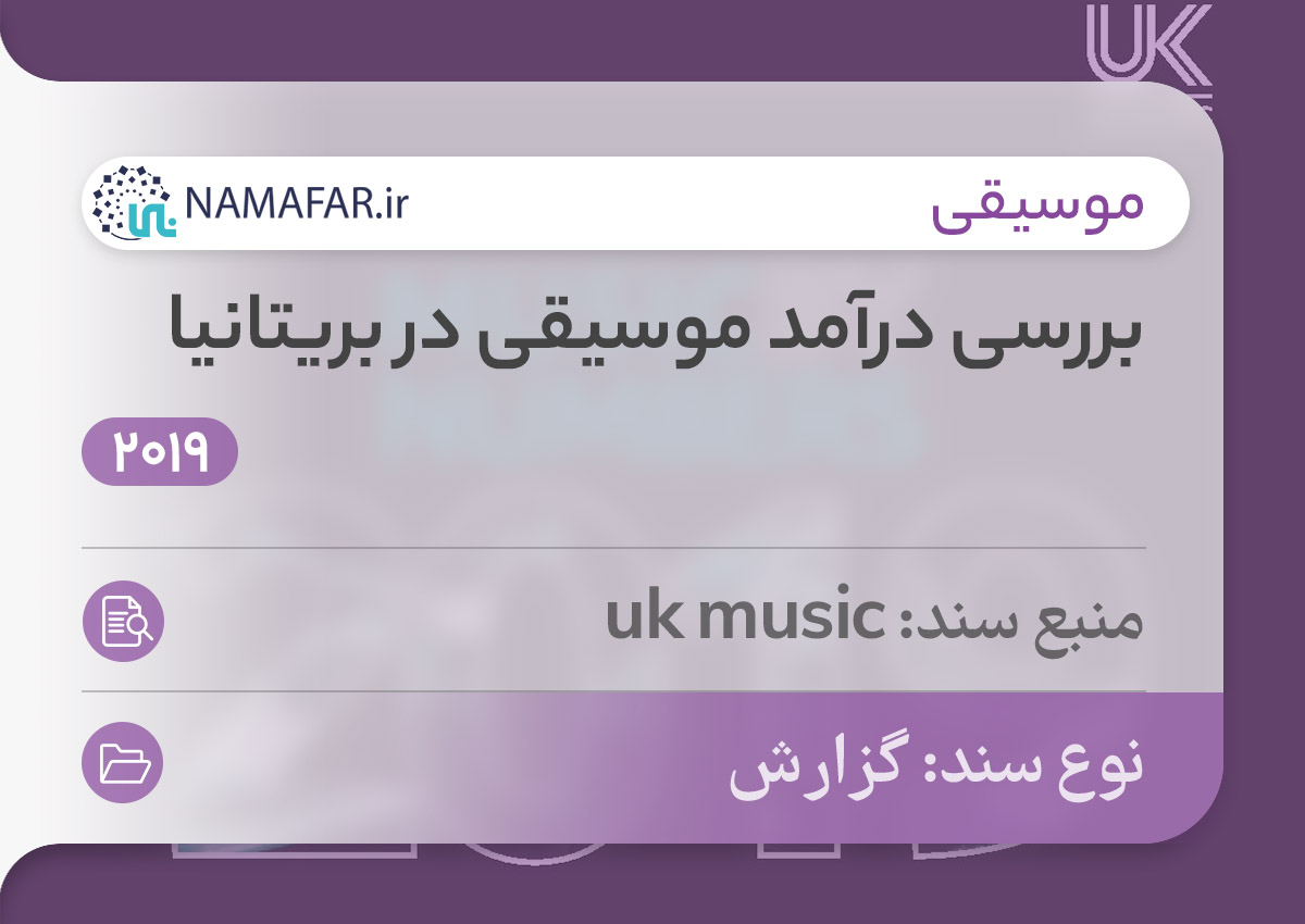 بررسی درآمد موسیقی در بریتانیا