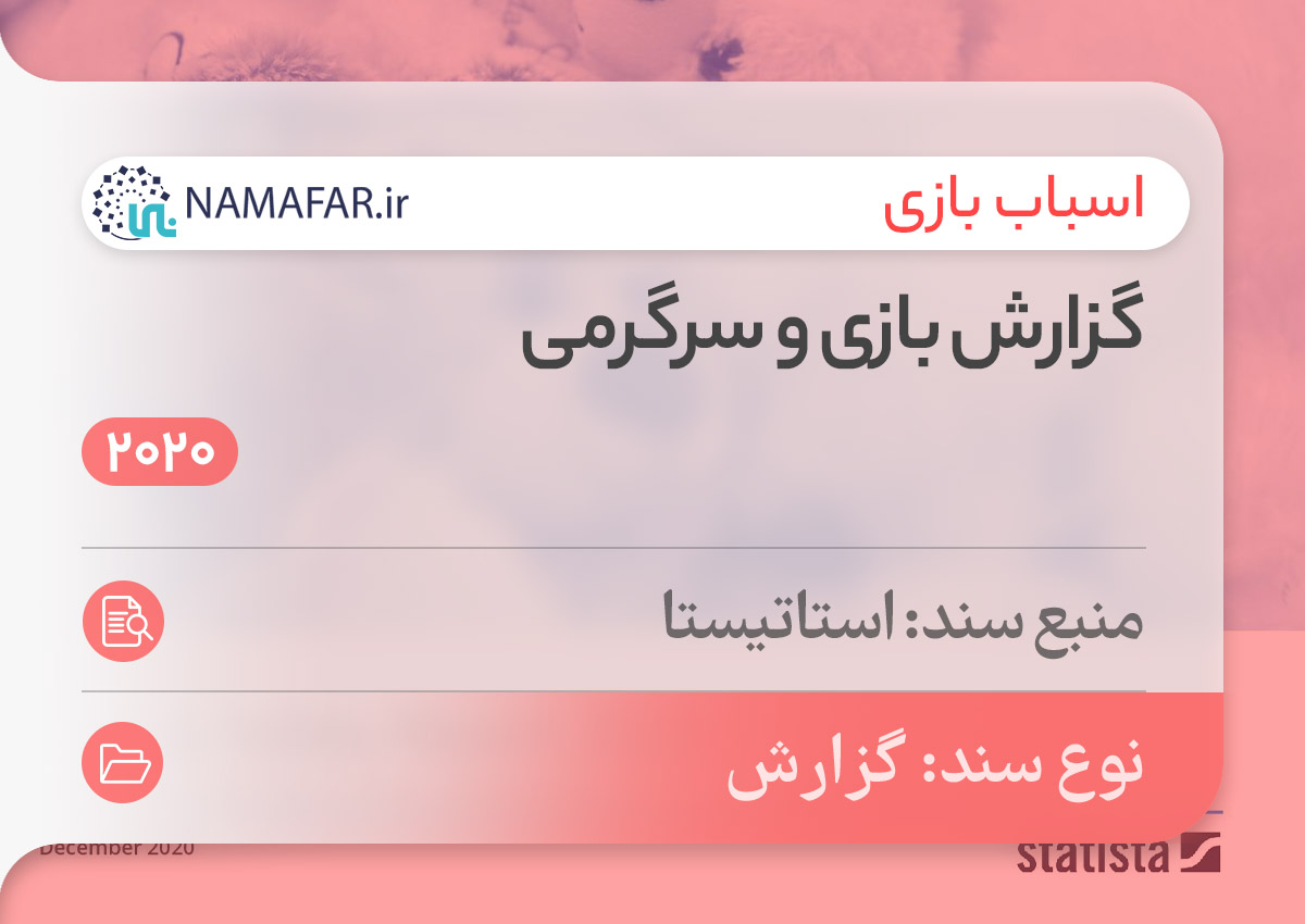 گزارش بازی و سرگرمی