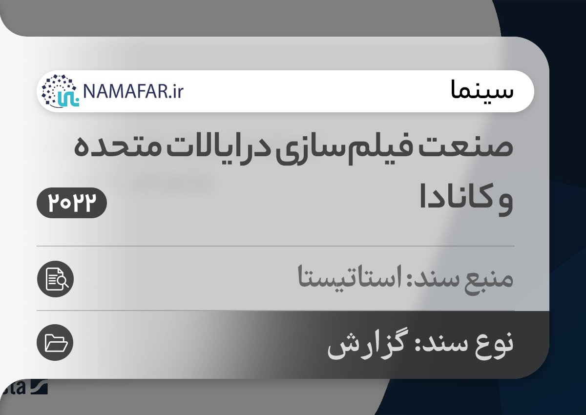 صنعت فیلم‌سازی در ایالات متحده و کانادا