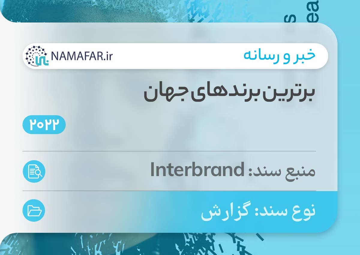 برترین برندهای جهان