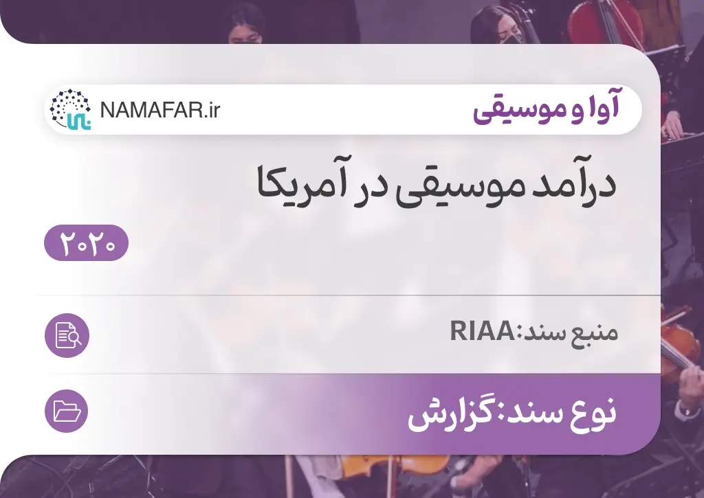 درآمد موسیقی در آمریکا