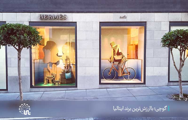 برندهرمس