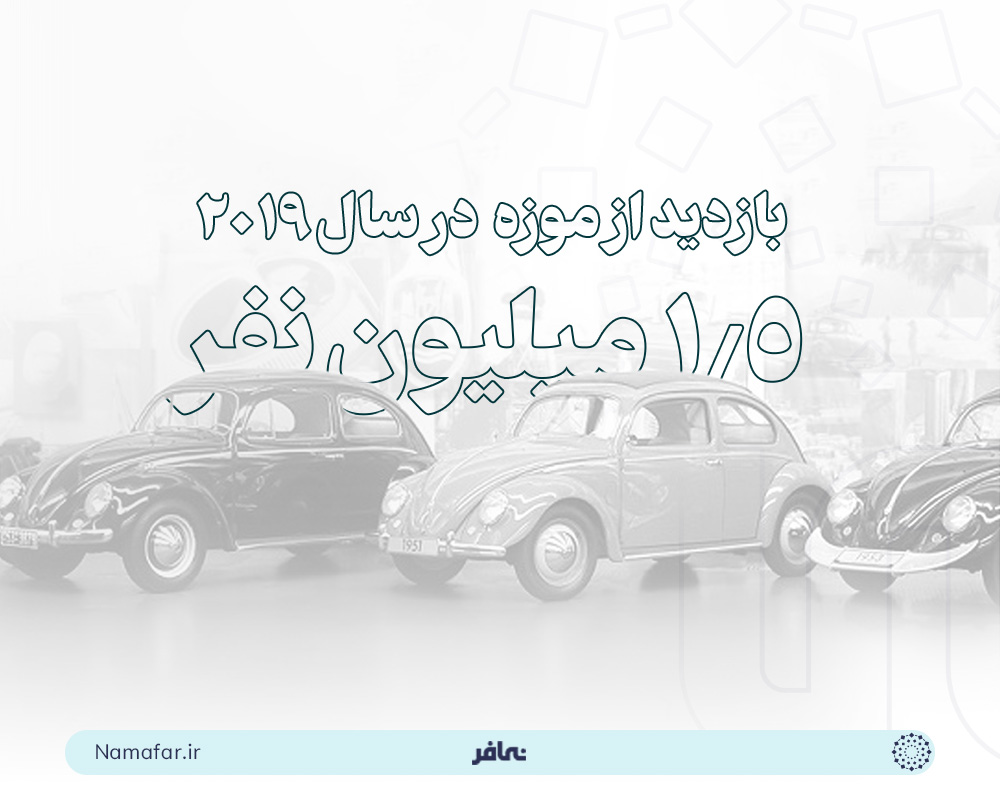 بازدید از موزه ی گردشگری صنعتی در سال 2019 