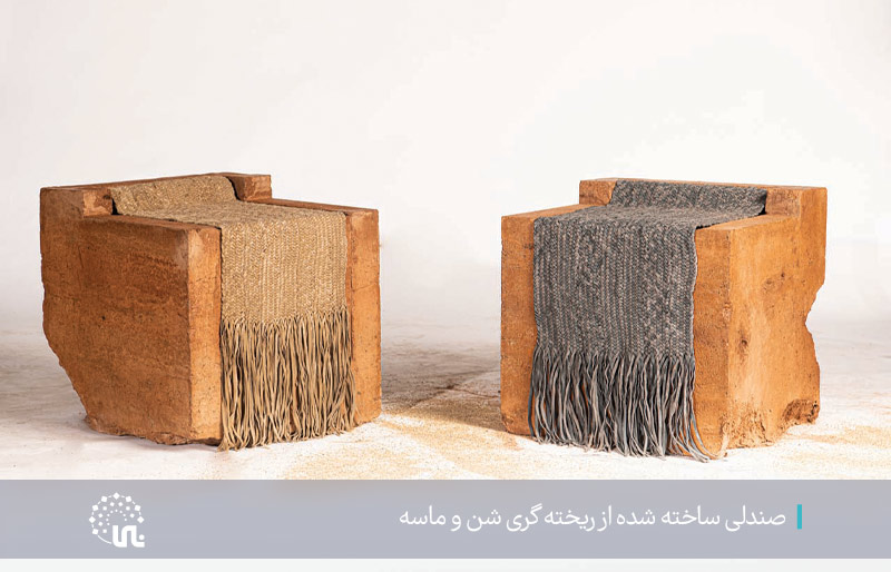 صنایع فرهنگی و خلاق