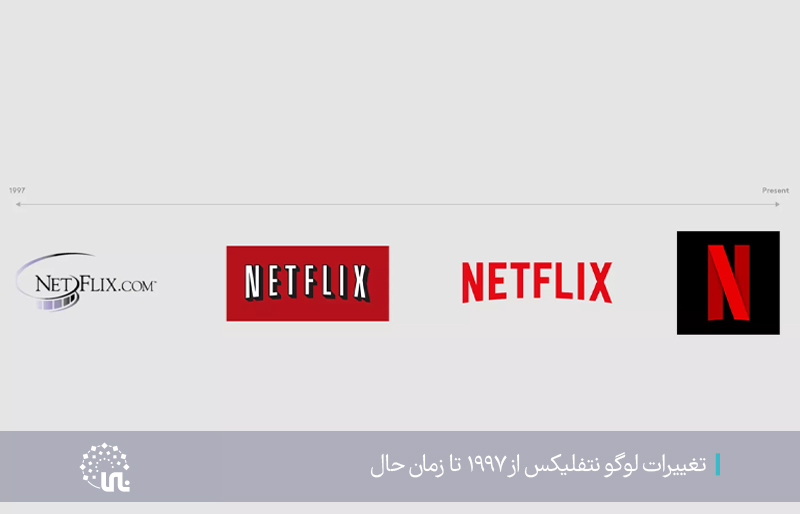 تغیرات لوگو نتفلیکس