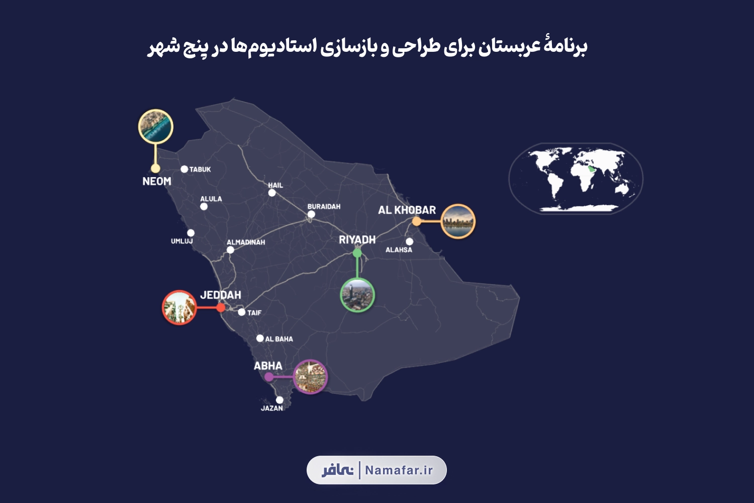 عربستان در حال آماده شدن برای میزبانی جام جهانی 2034