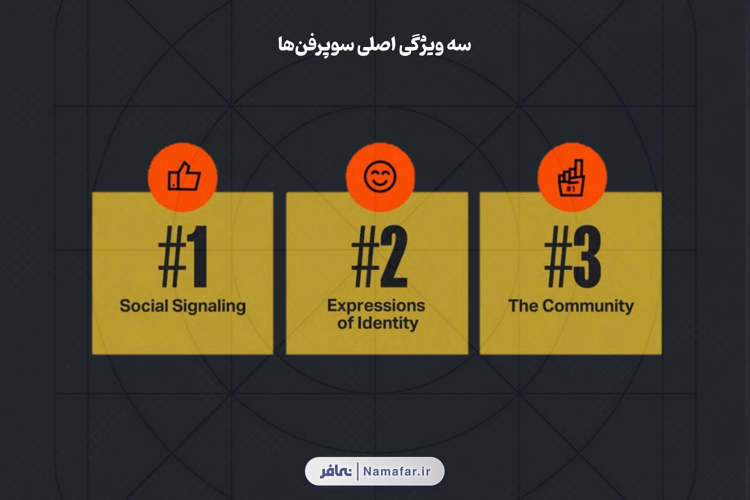 سه ویژگی اصلی سوپرفن‌ها‌