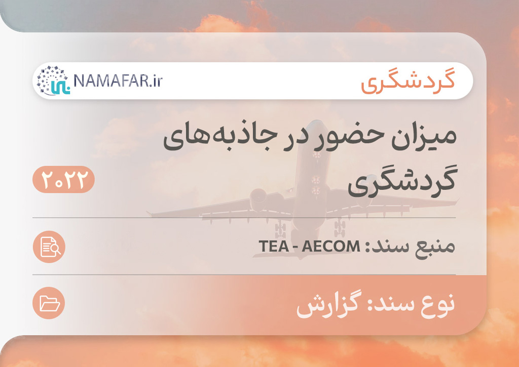 میزان حضور در جاذبه‌های گردشگری