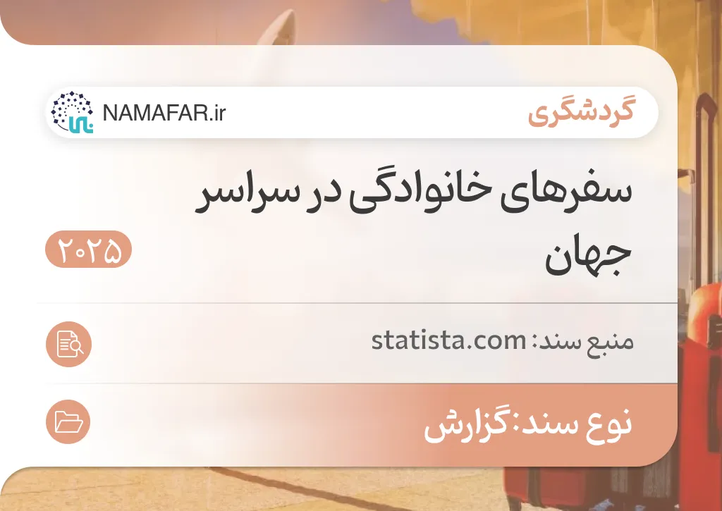 سفرهای خانوادگی در سراسر جهان