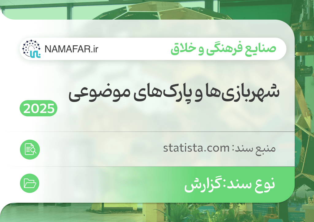 گزارش جهانی شهربازی‌ها و پارک‌های موضوعی ۲۰۲۵