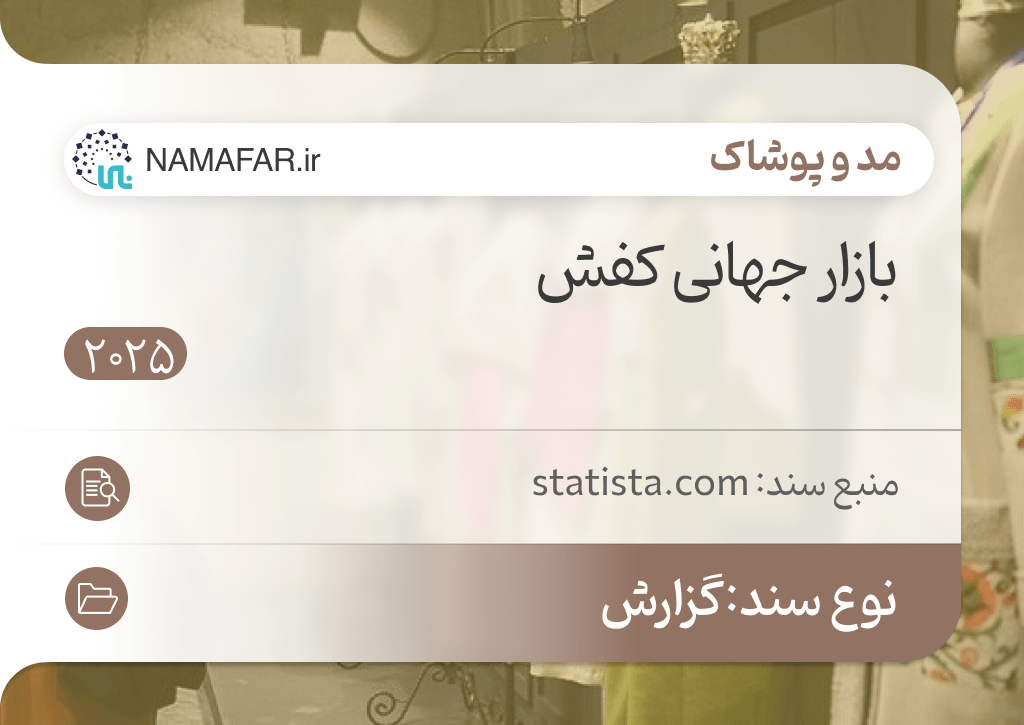بازار جهانی کفش