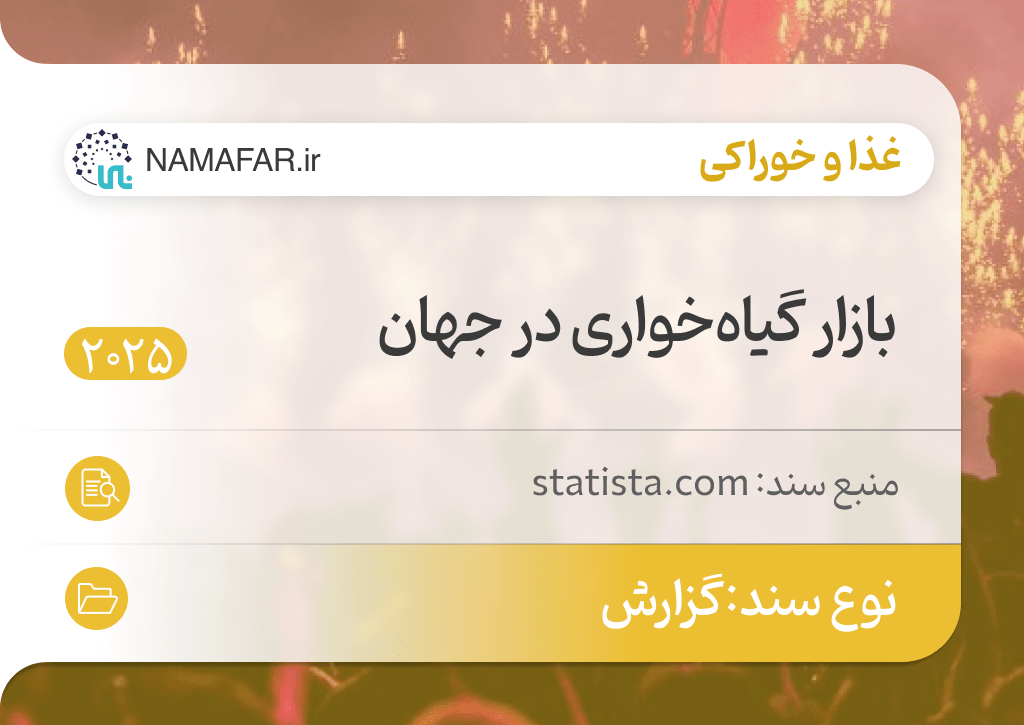 بازار گیاه ‌خواری در جهان