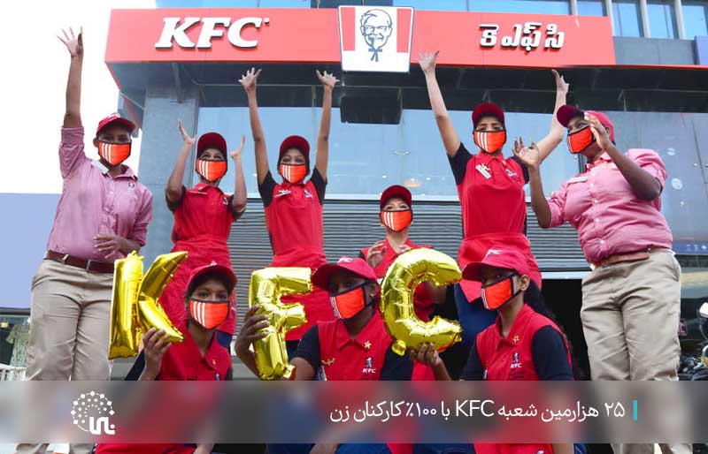 کی اف سی | KFC
