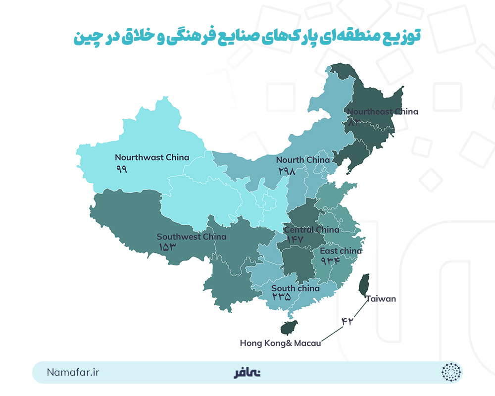 توزیع منطقه‌ای پارک‌های صنایع خلاق فرهنگی در چین